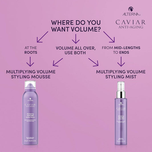 Alterna | Caviar Multiplying Volume - Styling Mist - 147ml