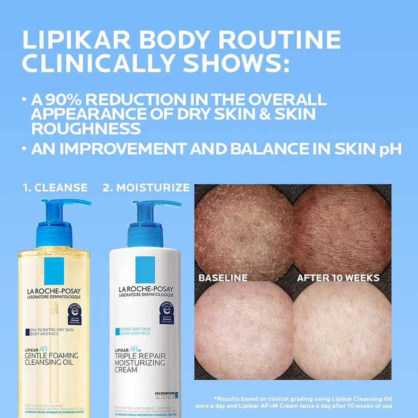 Triple Reparacion Crema Piel Extra Seca - Lipikar baume AP+M La Roche Posay