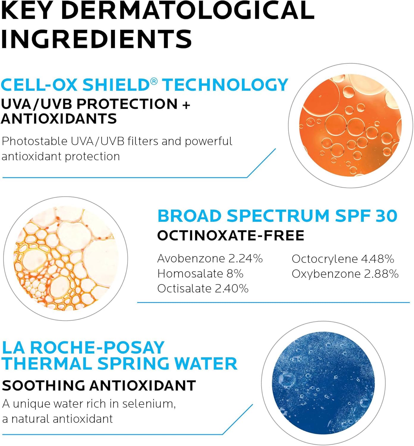 Protector Solar Anthelios 30fps Cooling - La Roche Posay