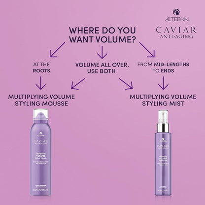 Alterna | Caviar Multiplying Volume - Styling Mist - 147ml