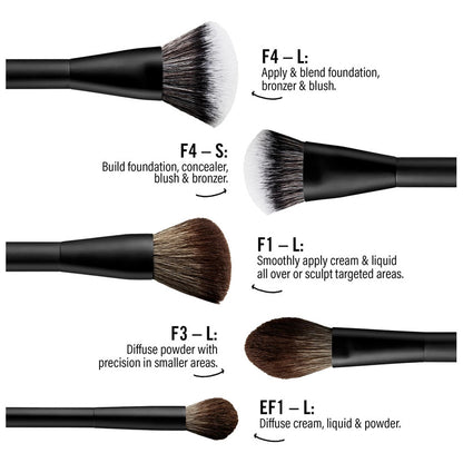 Makeup By Mario | Essensial Brush Kit | Kit De Brochas 5pz Brush Kit