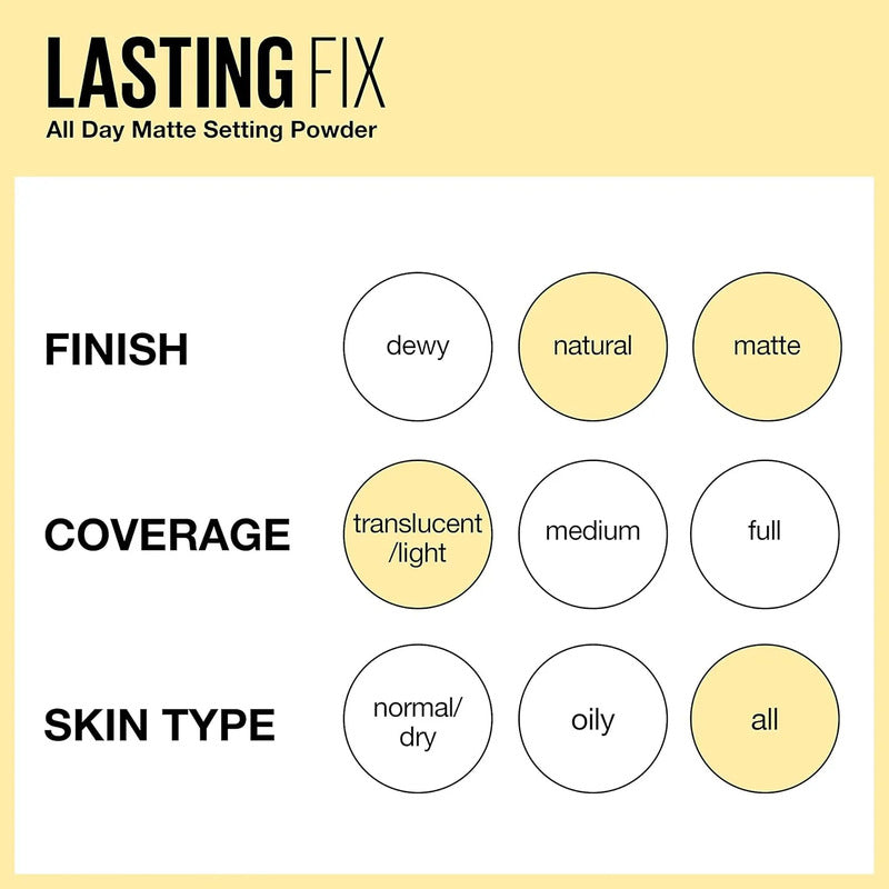 Maquillaje En Polvo Suelto Maybelline Lasting Fix Banana 6 G Translúcido