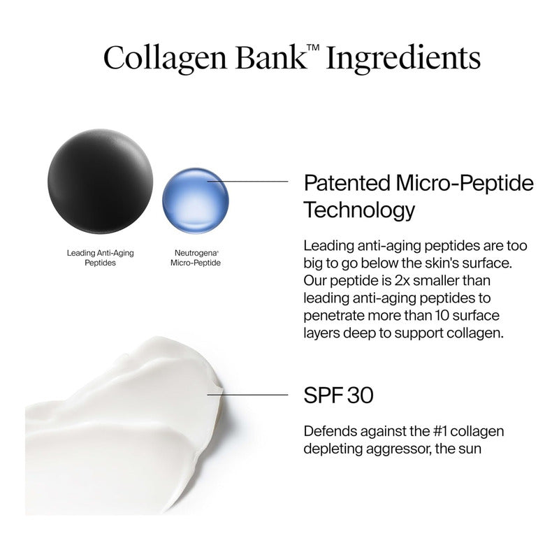 Neutrogena | Spf Moisturizer | Crema Hidratante Fps 30