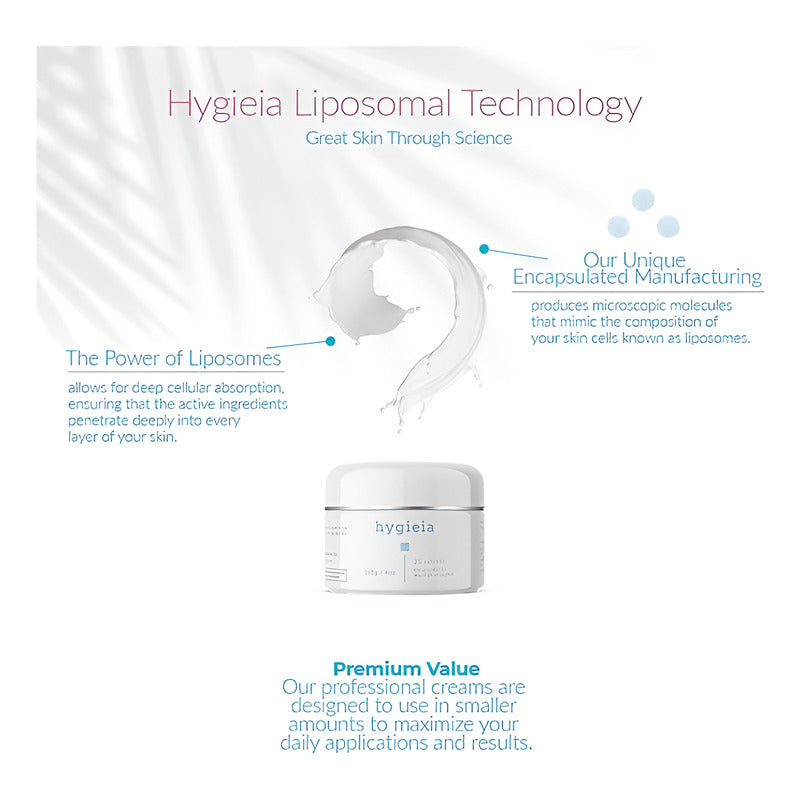 Hygieia | Crema Hidratante 2% Retinol Todo Tipo De Piel Noche