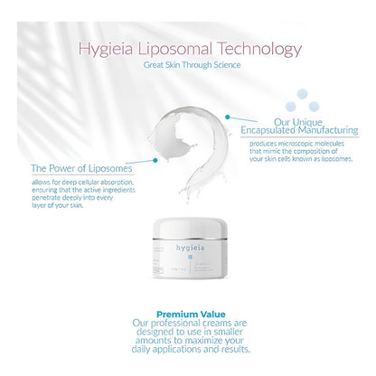 Hygieia | Crema Hidratante 2% Retinol Todo Tipo De Piel Noche