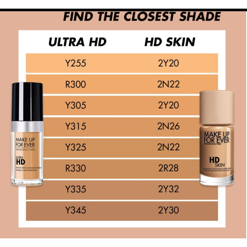 Make Up For Ever | Hd Skin Foundation - Base De Maquillaje