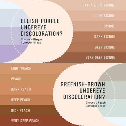 Bobbi Brown | Skin Corrector Stick | Barra Neutralizadora Dark Peach