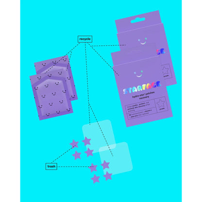 Starface Hydro-star Patches Recovery Morado, 32 Pzas Mixta Día/noche