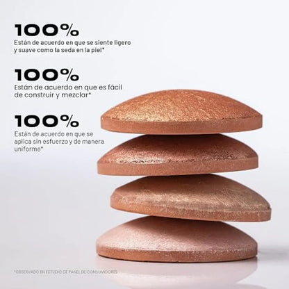 Milani | Baked Highlighter | Iluminador Bronze Splendore 04