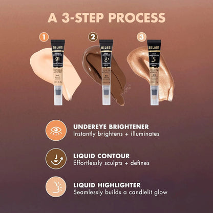 Milani | Corrector Facial Pressed Conceal + Perfect 03 Pumpkin Citrouille