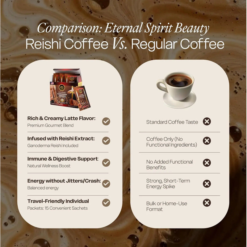 Eternal Spirit Beauty Gourmet Ganoderma Reishi Café 4 En 1