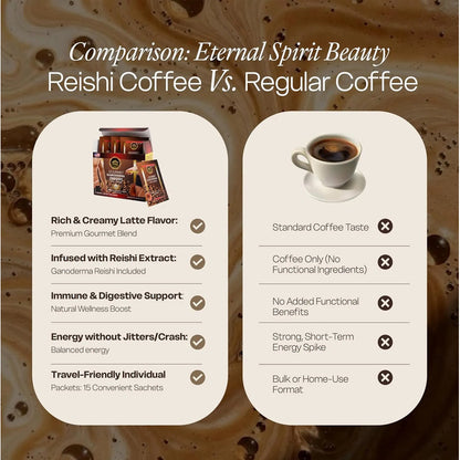 Eternal Spirit Beauty Gourmet Ganoderma Reishi Café 4 En 1