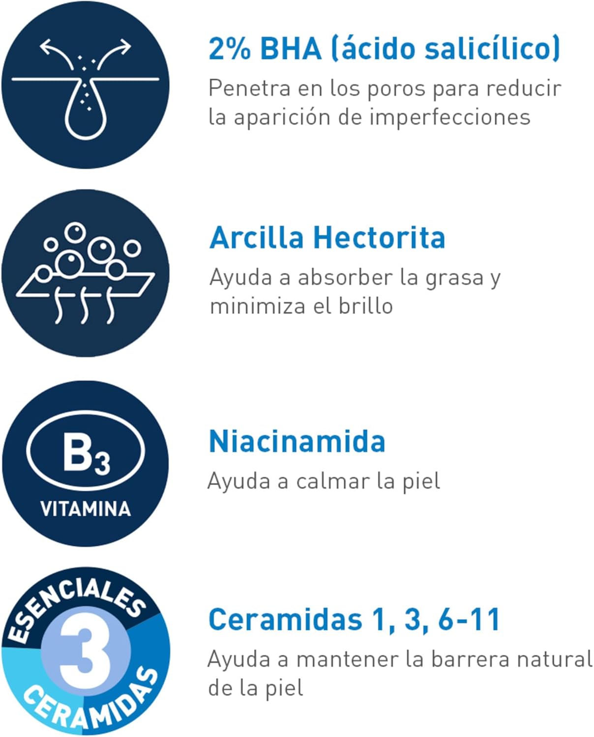 CeraVe | Limpiador Control Imperfecciones 237ml
