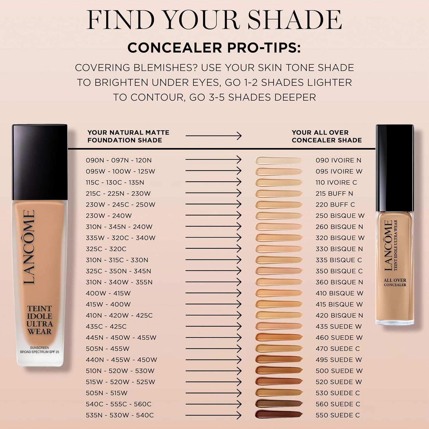 Corrector Teint Idole Ultra Wear All Over - Lancôme
